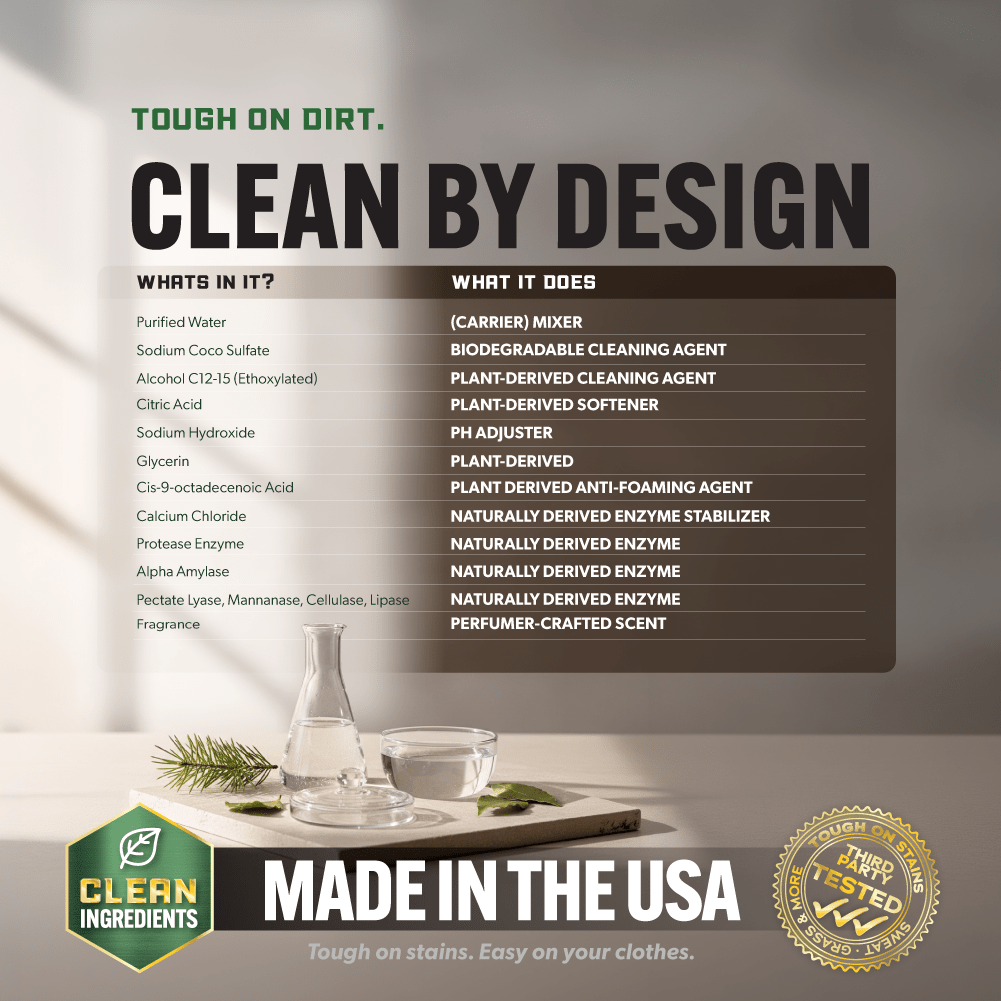 Heavy Duty Premium Laundry Detergent + Built-In Dryer Sheets (100 Loads) - PINE & CEDAR