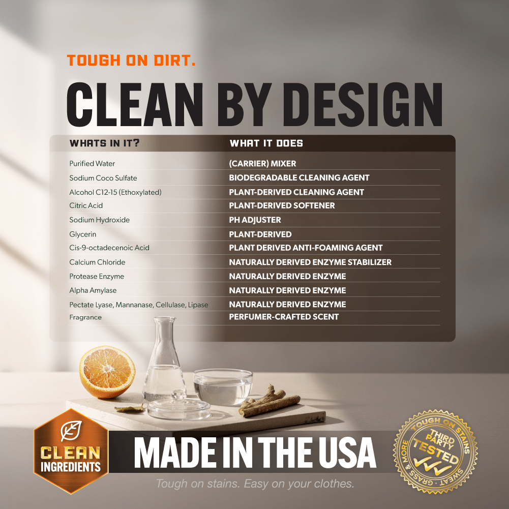 Heavy Duty Premium Laundry Detergent + Built-In Dryer Sheets (100 Loads) - CITRUS & SANDALWOOD