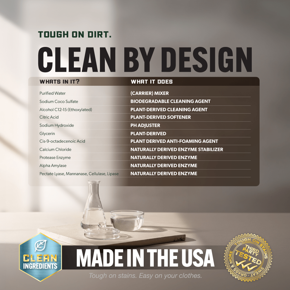 Heavy Duty Premium Laundry Detergent + Built-In Dryer Sheets (100 Loads) - FREE & CLEAR