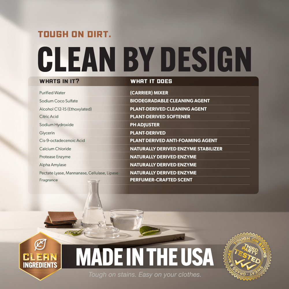 Heavy Duty Premium Laundry Detergent (100 Loads) -  LEATHER & TOBACCO