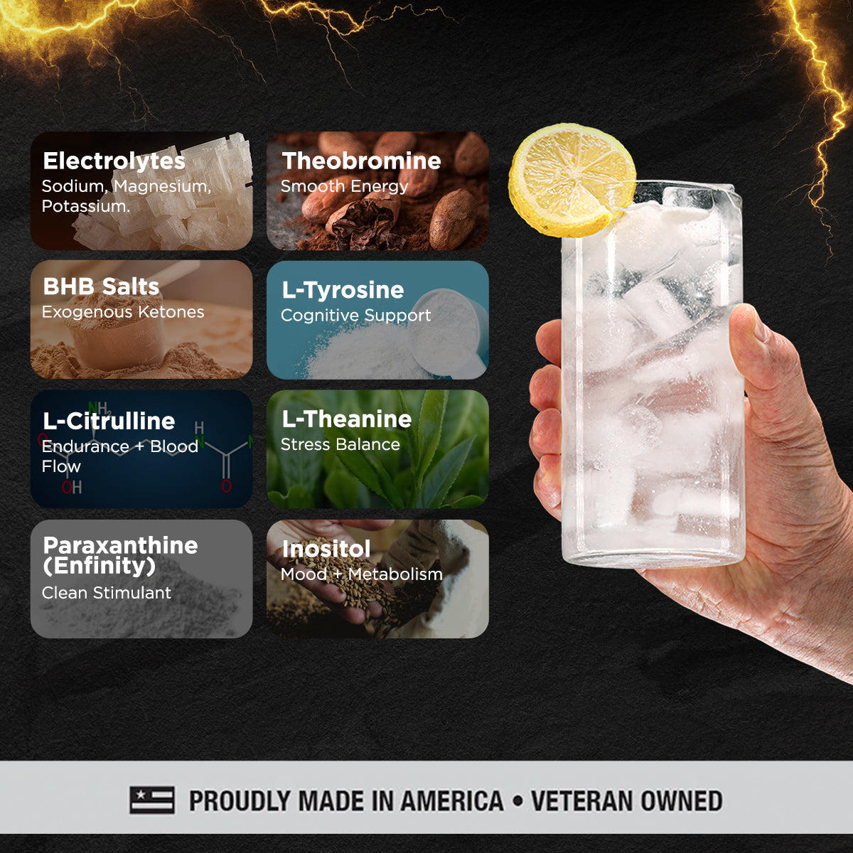 "Ketone" Godspeed Cellular Energy Drink